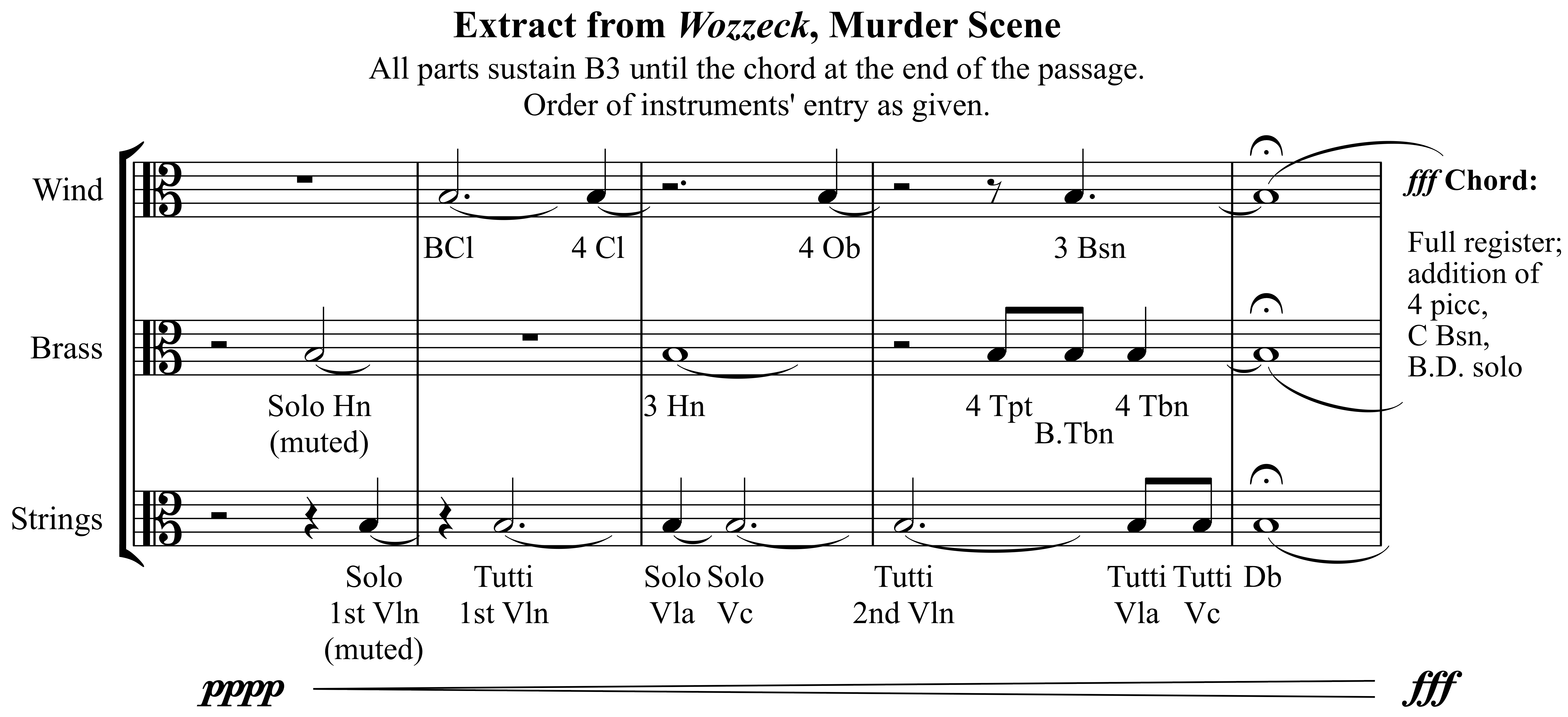 Berg 「Wozzeck」 B3 유니즌에서 악기가 들어오는 순서