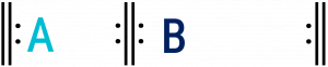 Diagram of simple binary form where 2nd reprise 대조s with A. 𝄆A𝄇𝄆B𝄇