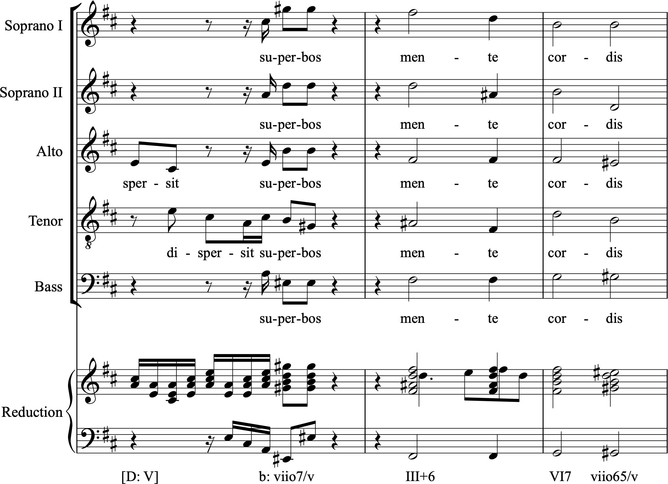 예시 2. Bach 《Magnificat》의 두드러진 증3화음