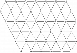 예시 5. 톤네츠