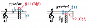 예시 3. 변화 확장음과 실제 음